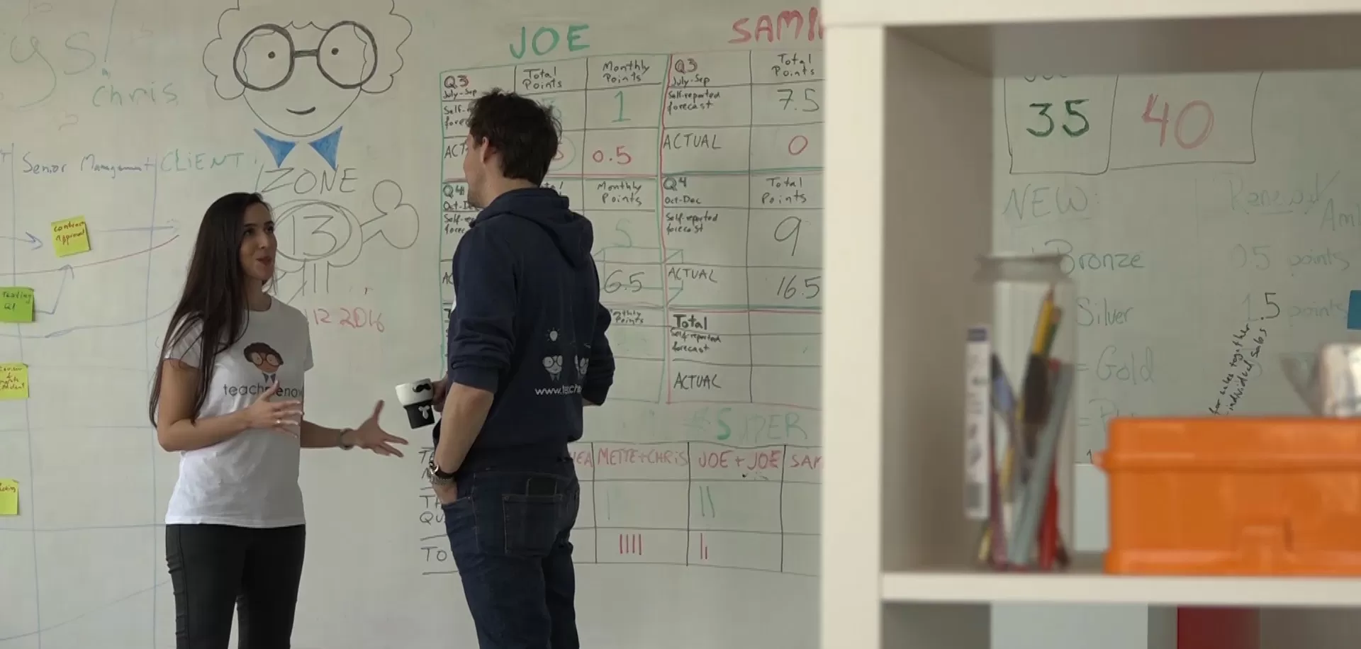 Episode 44 – Thea Myhrvold Founder of Teach Me Now & Get Bee